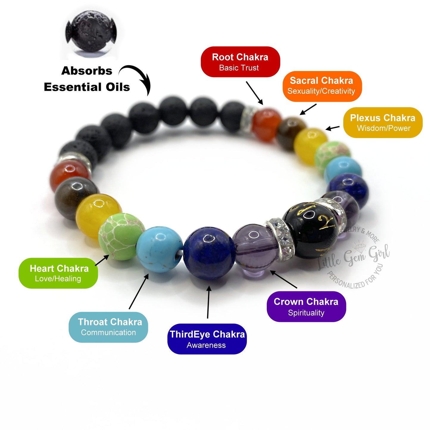 Chakra Bracelet Positive Energy Essential Oil Diffuser - 8mm Lava Rock Beads - Men Women Jewelry